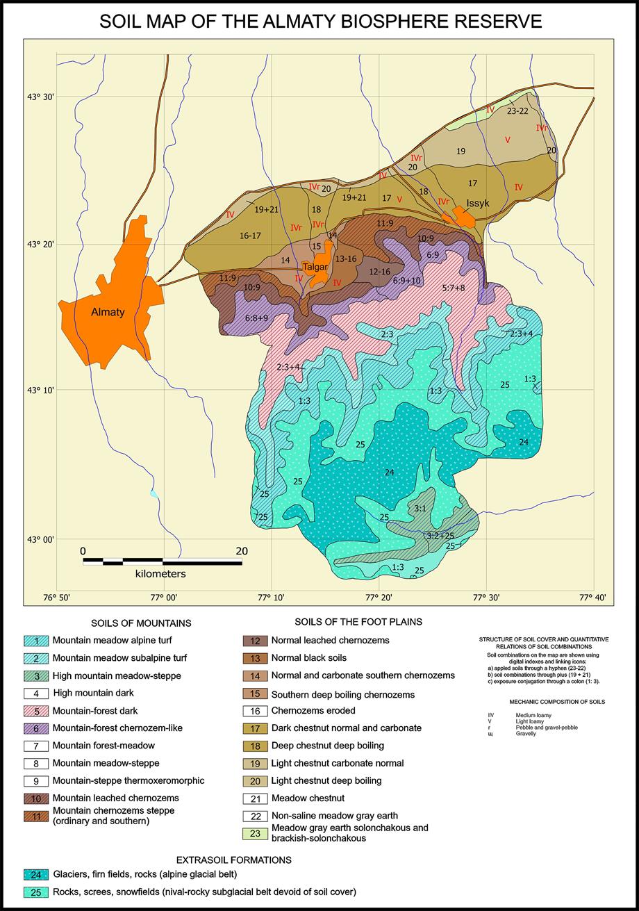 Soil map Almaty BR